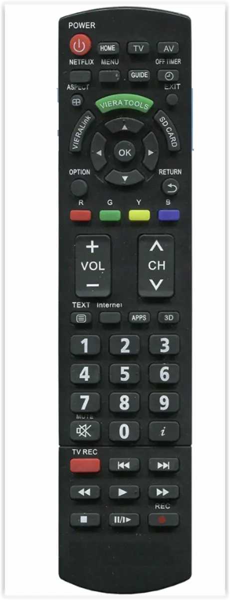 CRC5 TV afstandsbediening voor Panasonic