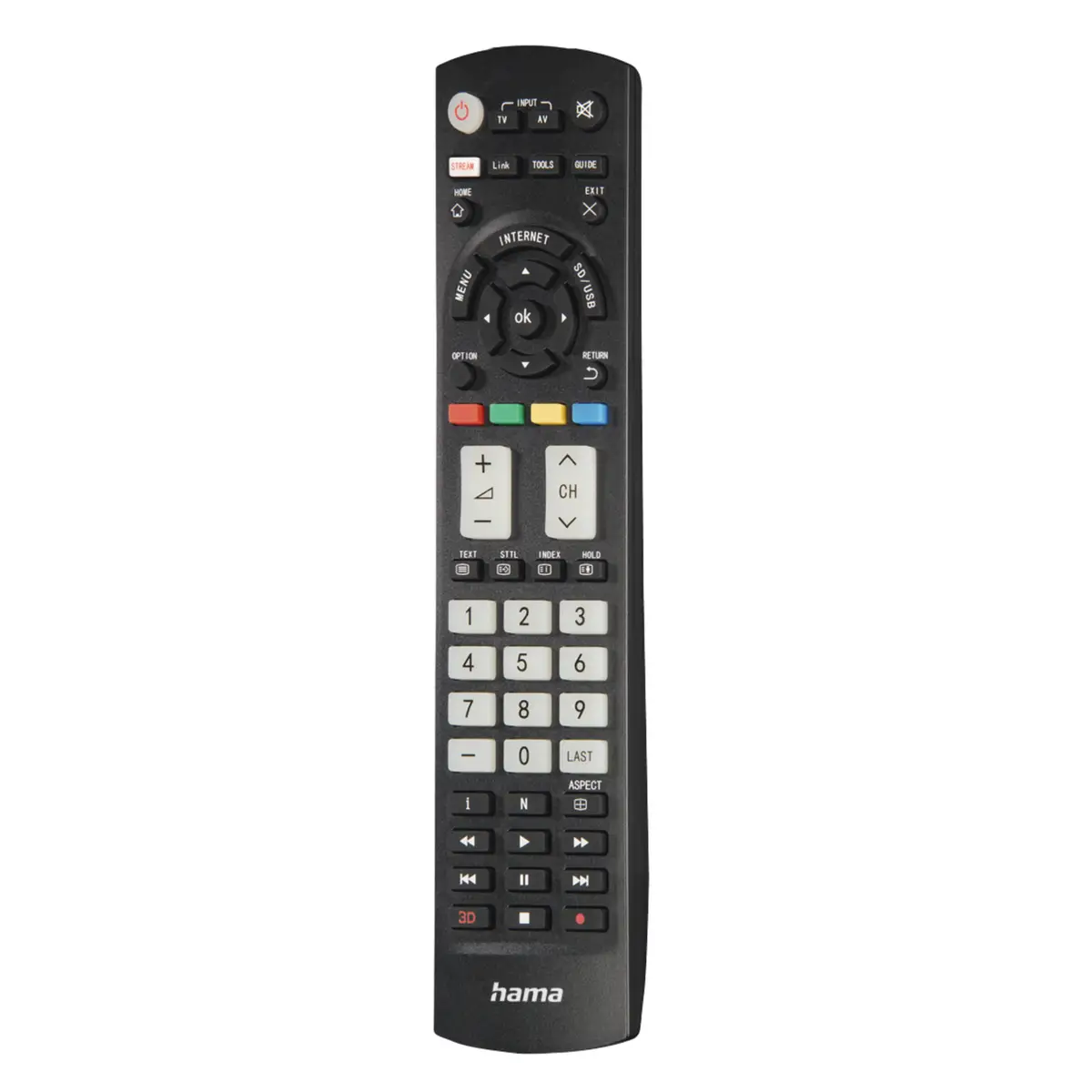Universele afstandsbediening Panasonic tv's