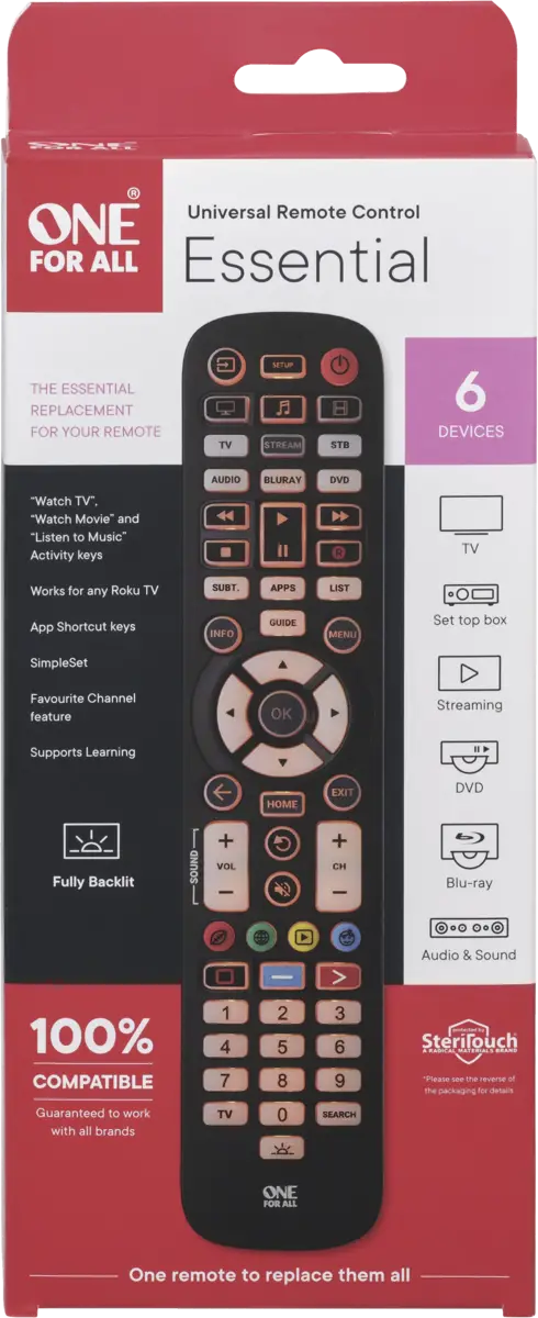 URC3661 Essential 6