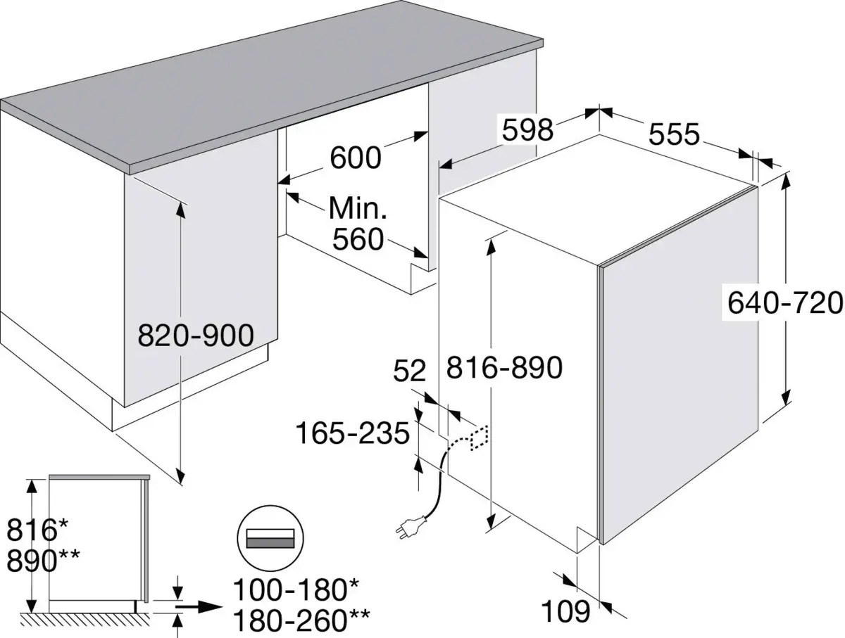 GVWC210L