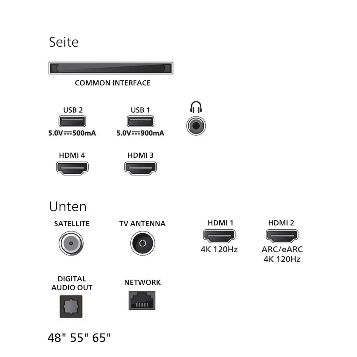 48OLED810/12
