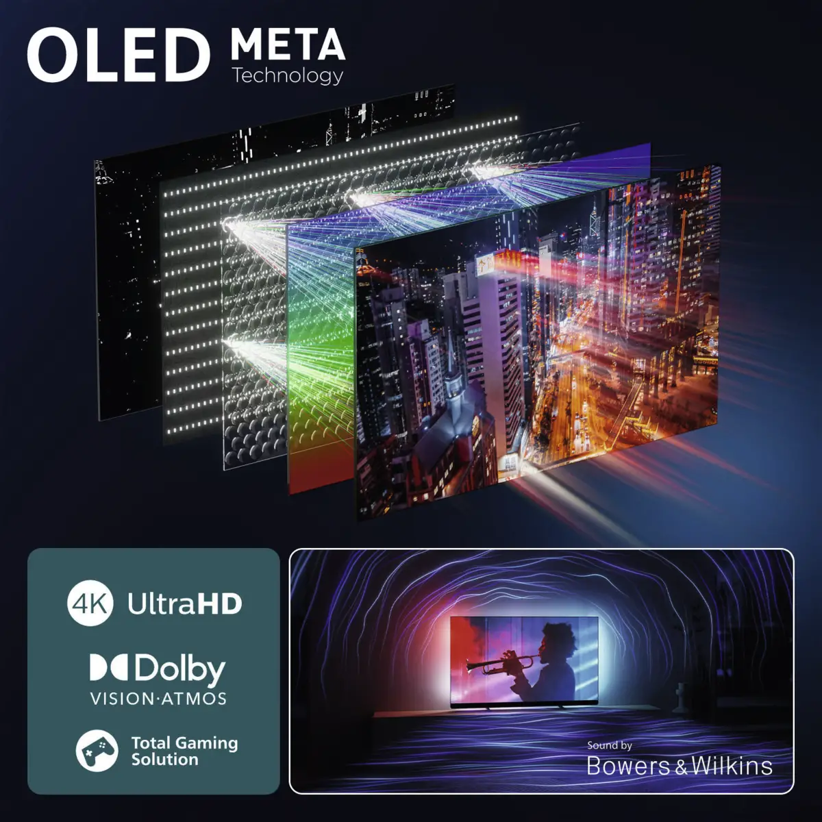 65OLED910/12