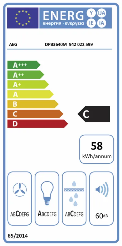 AEG DPB3640M energielabel