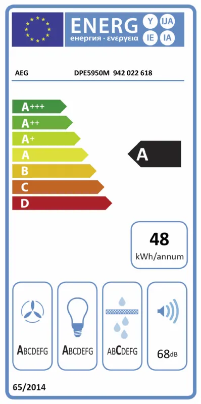 AEG DPE5950M energielabel