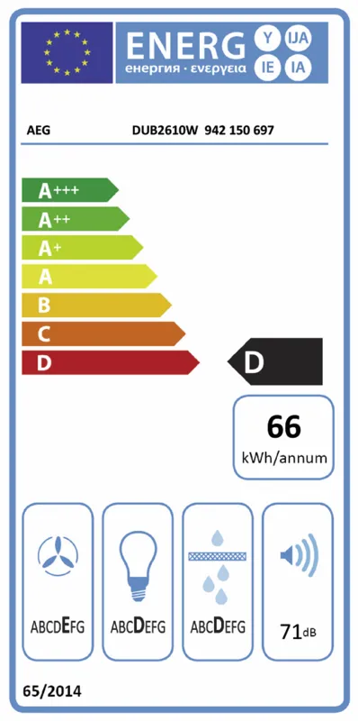 AEG DUB2610W energielabel