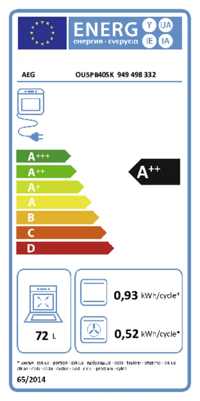 AEG OU5PB40SK energielabel