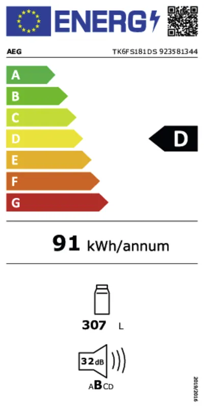 AEG TK6FS181DS energielabel