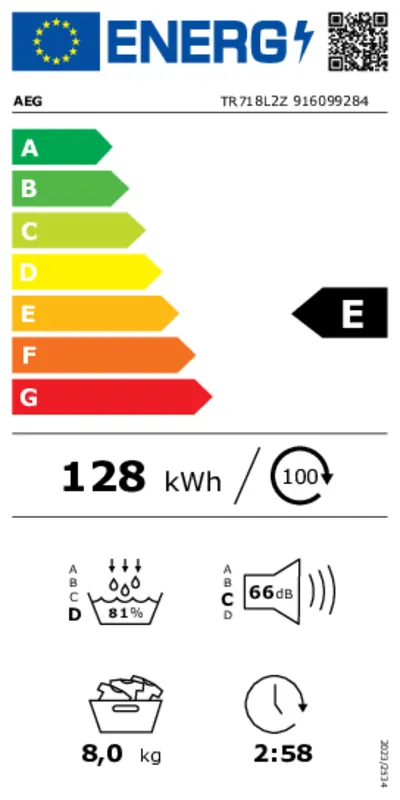 AEG TR718L2Z energielabel