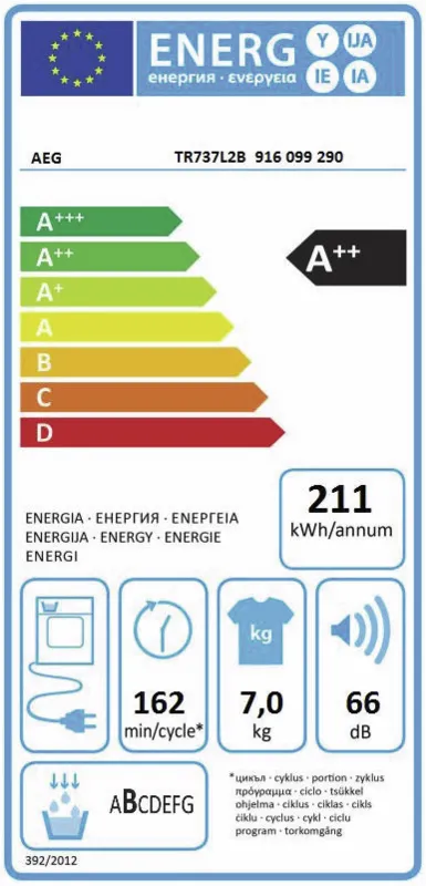 AEG TR737L2B energielabel