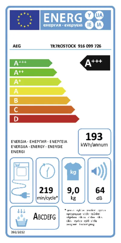 AEG TR7ROSTOCK energielabel