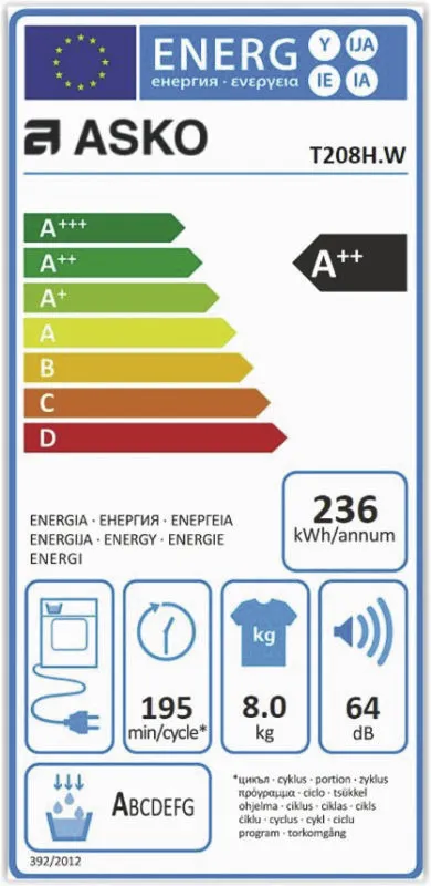 Asko T208H.W energielabel