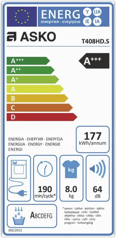 Asko T408HD.S energielabel