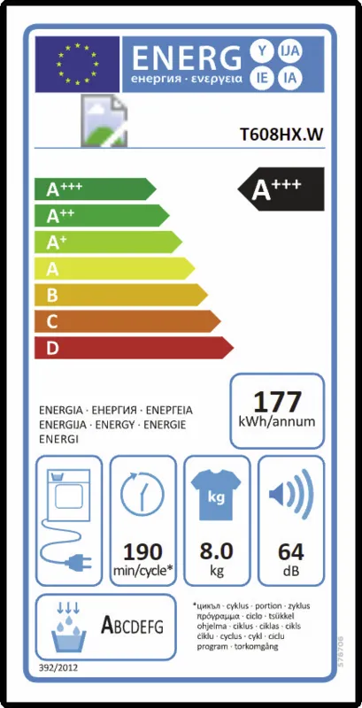 Asko T608HX.W energielabel