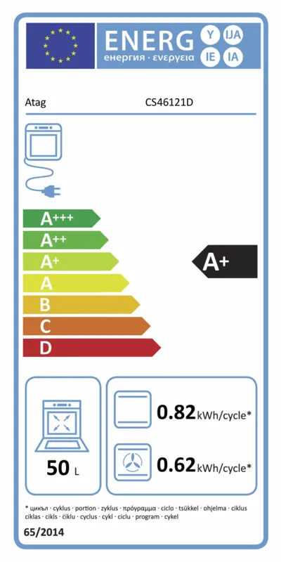 ATAG CS46121D energielabel