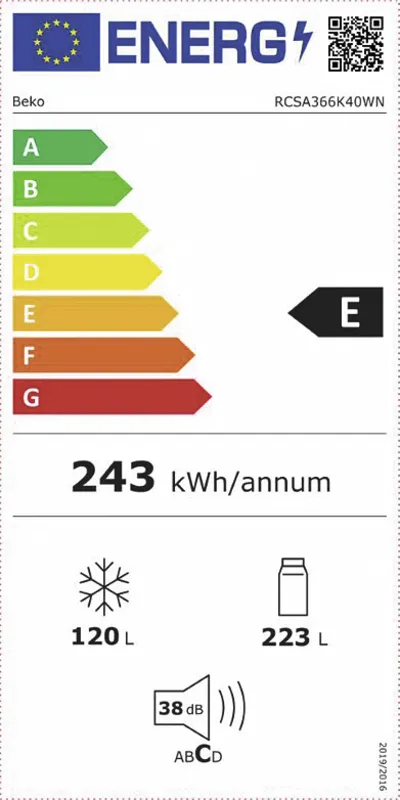 Beko RCSA366K40WN energielabel