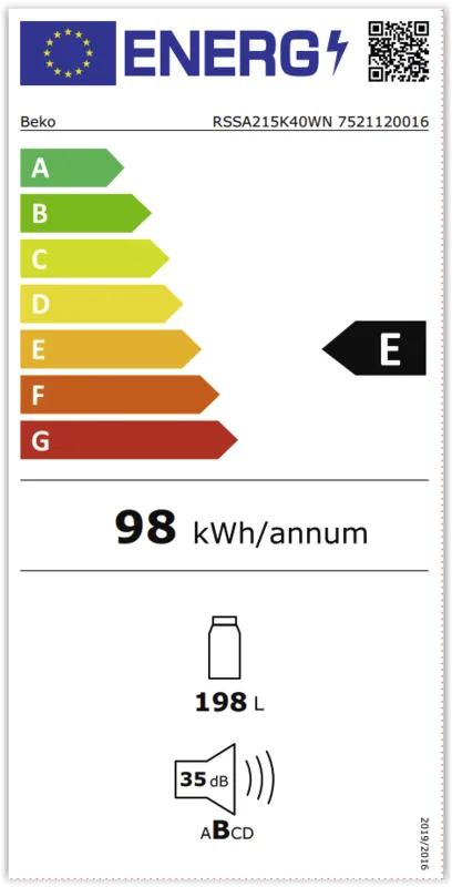 Beko RSSA215K40WN energielabel