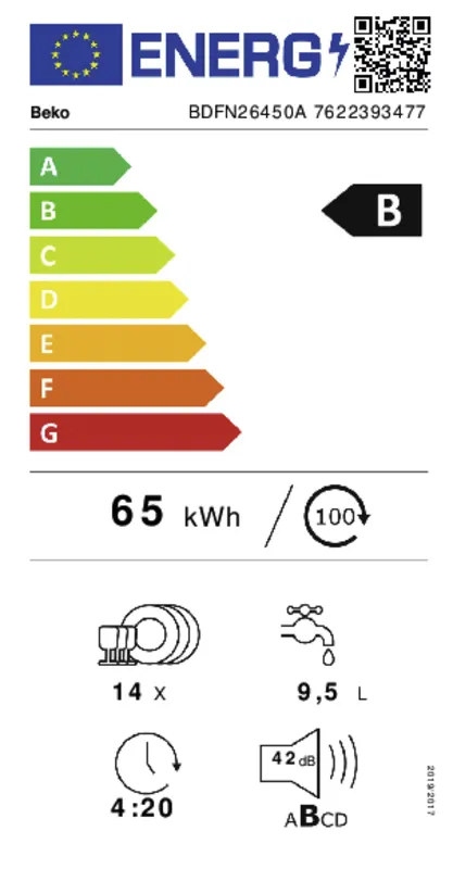Beko BDFN26450A energielabel
