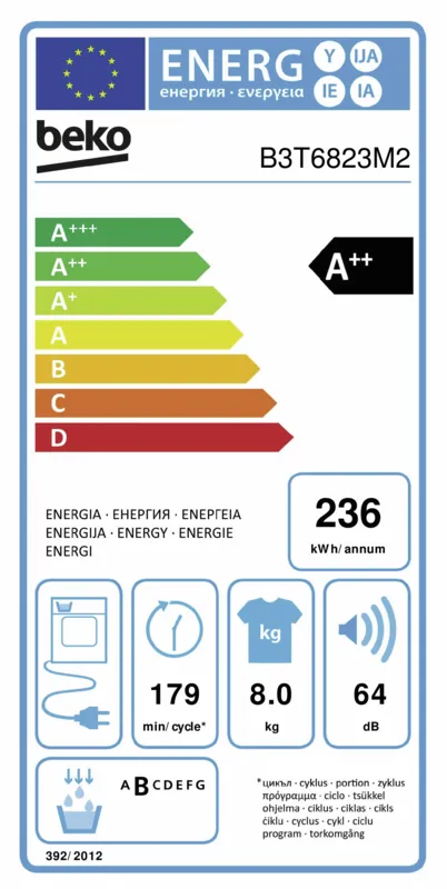 Beko B3T6823M2 energielabel