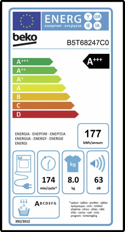Beko B5T68247CO energielabel
