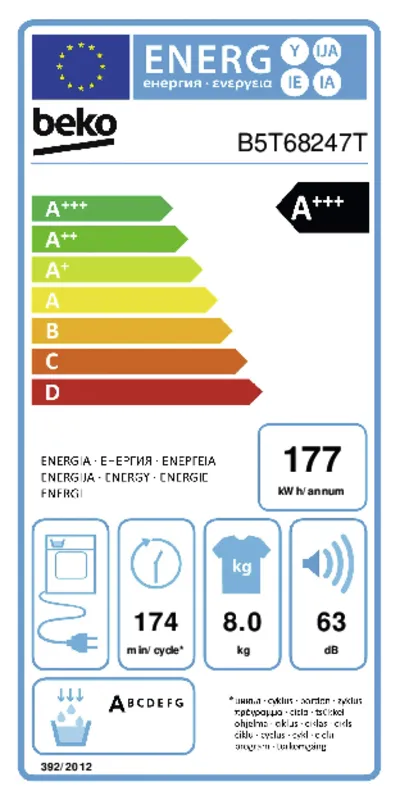 Beko B5T68247T energielabel