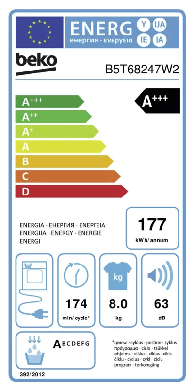 Beko B5T68247W2 energielabel