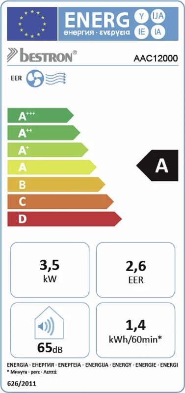 Bestron AAC12000 energielabel