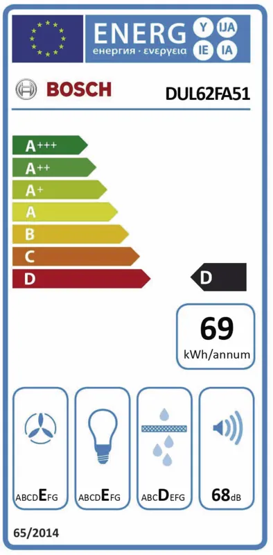 Bosch DUL62FA51 energielabel