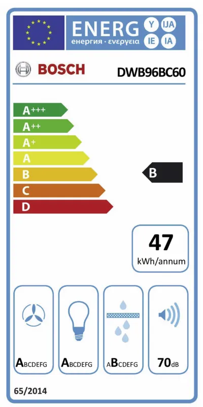 Bosch DWB96BC60 energielabel