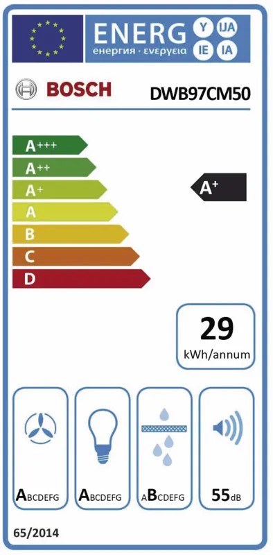 Bosch DWB97CM50 energielabel
