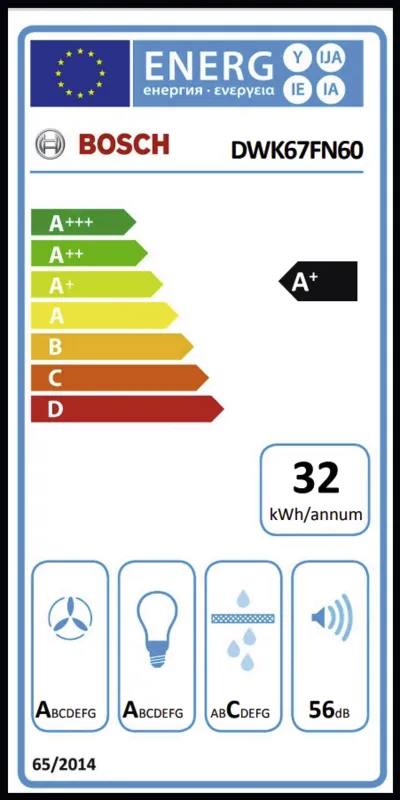 Bosch DWK67FN60 energielabel