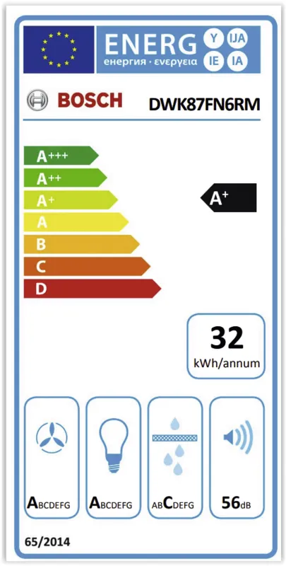 Bosch DWK87FN6RM energielabel