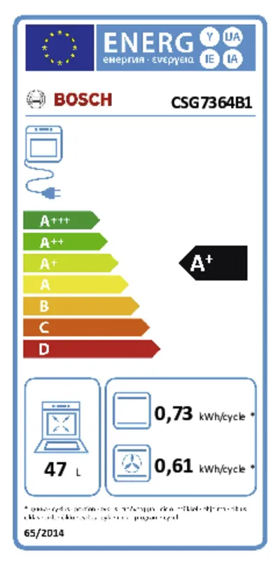 Bosch CSG7364B1 energielabel