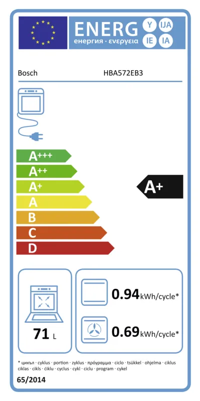 Bosch HBA572EB3 energielabel