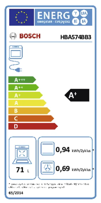 Bosch HBA574BB3 energielabel