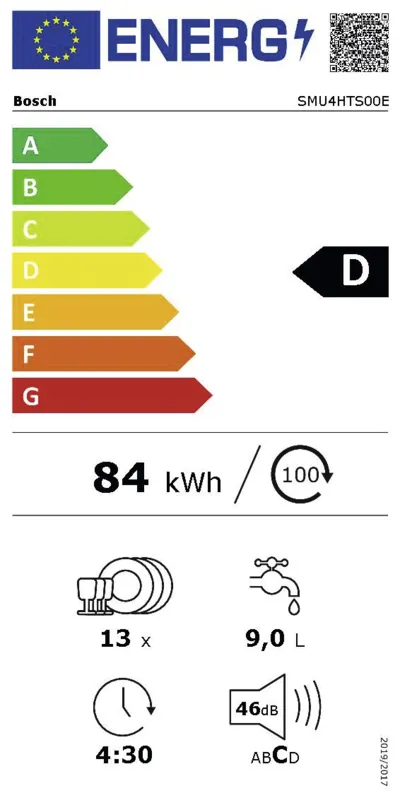 Bosch SMU4HTS00E energielabel