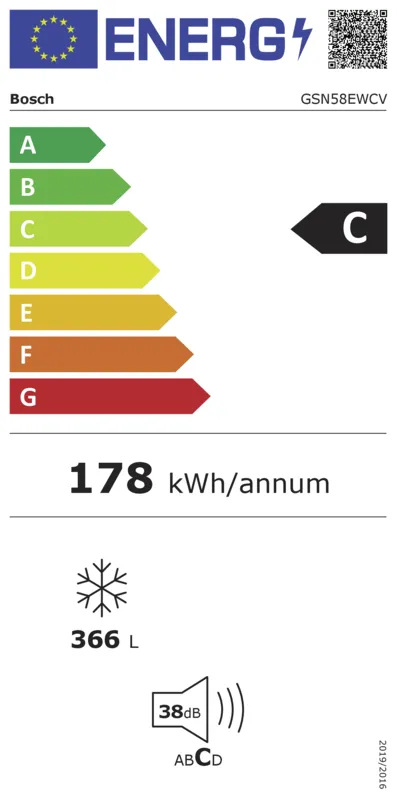 Bosch GSN58EWCV energielabel