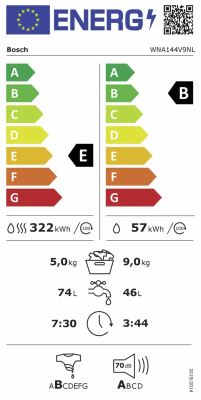 Bosch WNA144V9NL energielabel