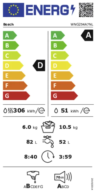 Bosch WNG254A7NL energielabel