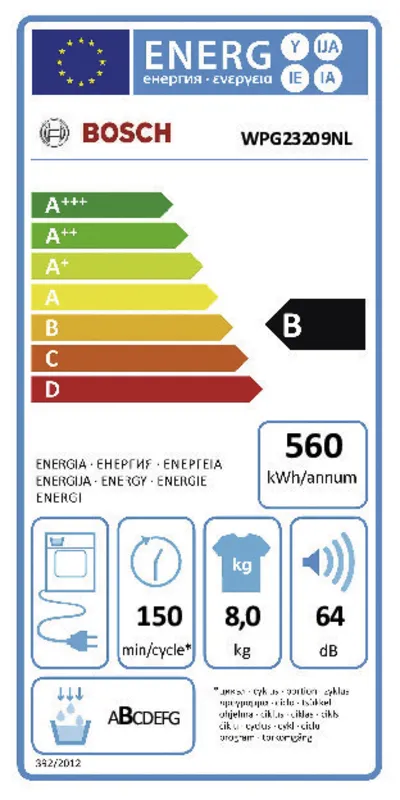 Bosch WPG23209NL energielabel