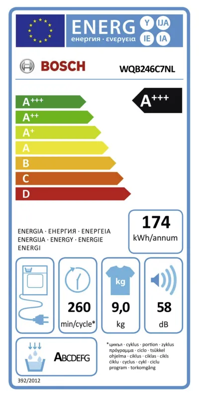 Bosch WQB246C7NL energielabel
