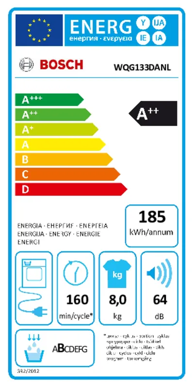 Bosch WQG133DANL energielabel