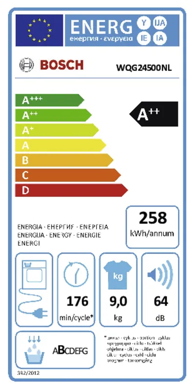 Bosch WQG24500NL energielabel