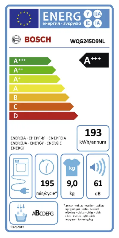 Bosch WQG245D9NL energielabel