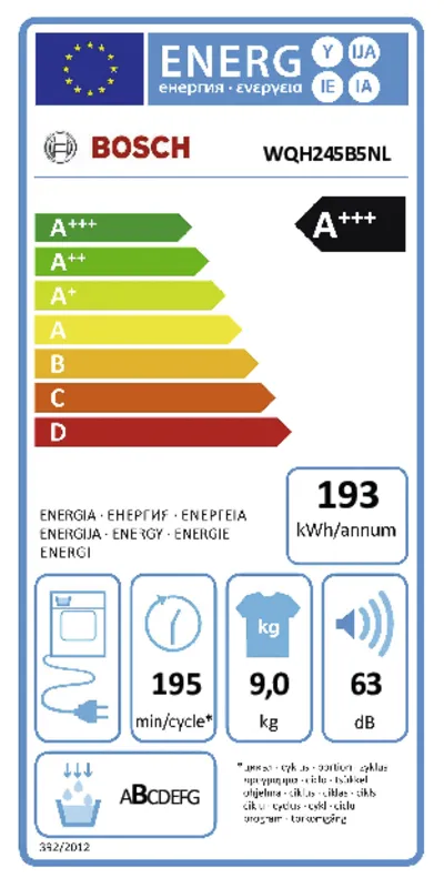 Bosch WQH245B5NL energielabel