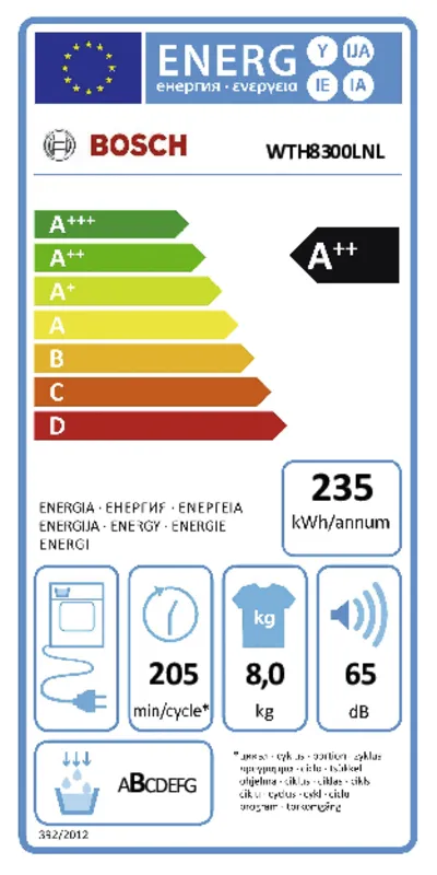 Bosch WTH8300LNL energielabel
