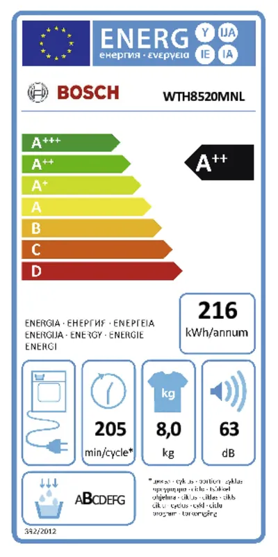 Bosch WTH8520MNL energielabel