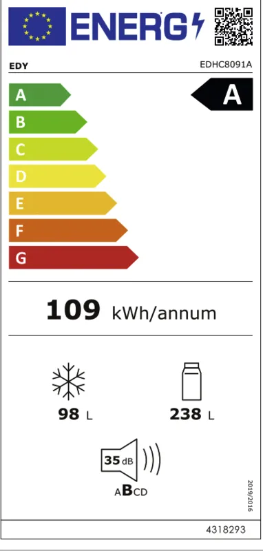 EDY EDHC8091A energielabel
