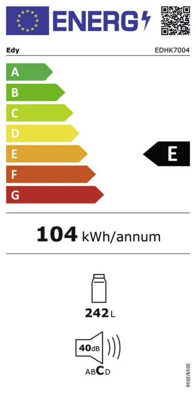 EDY EDHK7004 energielabel