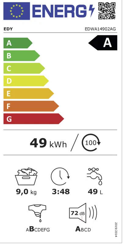 EDY EDWA14902AG energielabel