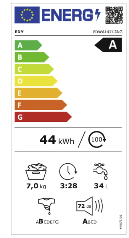 EDY EDWA14712AG energielabel